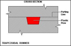 Half Round runner.png
